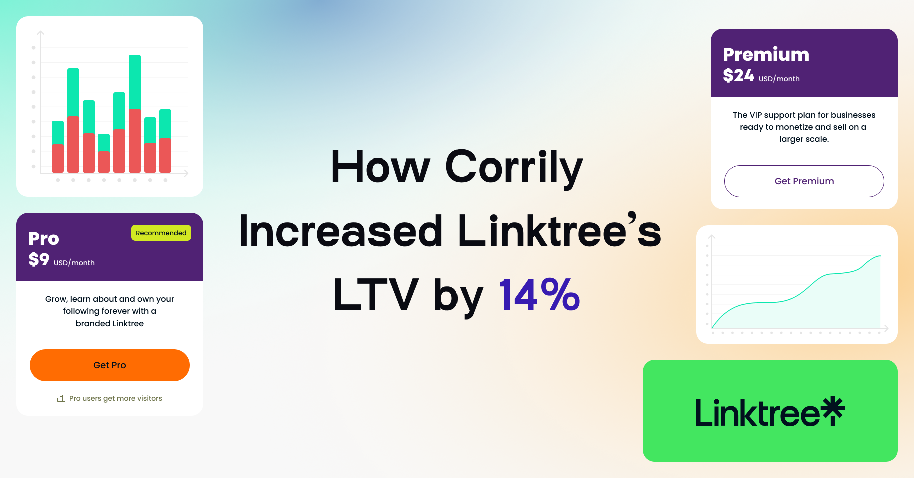 Linktree - Reach new customers and increase sales