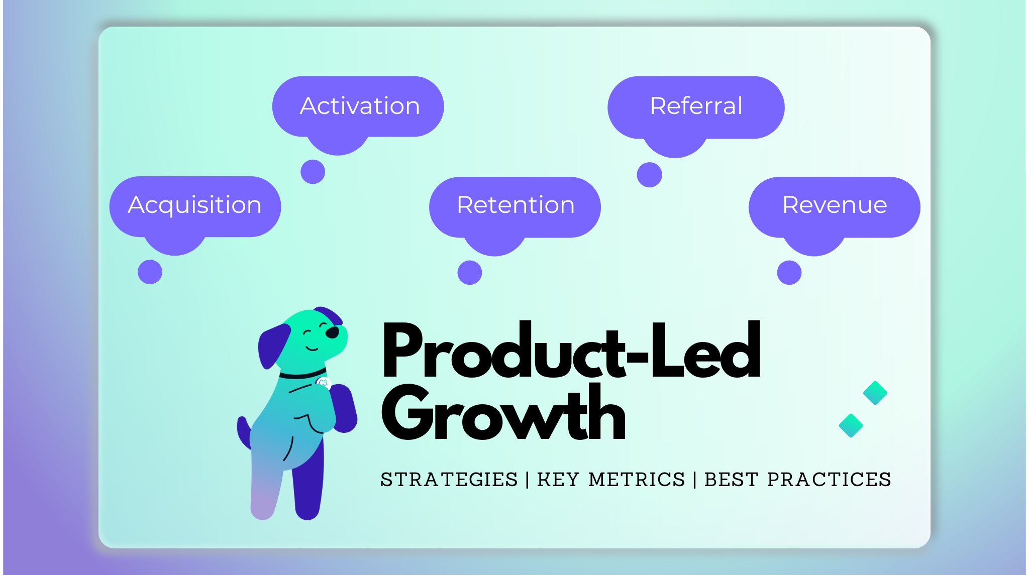 Essential Metrics for Product-Led Growth Companies